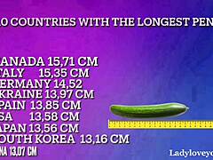 Kaki, punggung, dan badan ramping dalam 10 negara zakar terpanjang di dunia